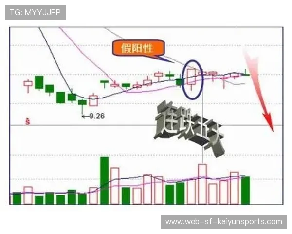 换人时机对赛果影响的评估：掌握变革的黄金节点